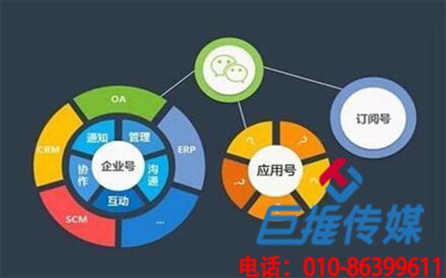 保險(xiǎn)公司微信代運(yùn)營公司是否合格看這幾點(diǎn)？