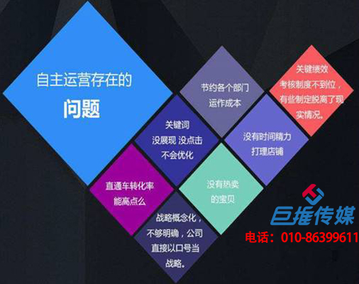 美容行業(yè)微信公眾號推廣的幾種有效方案？