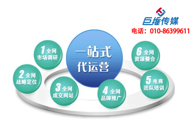 月子中心微信公眾號代運營需要多少錢？