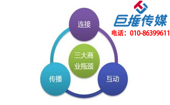 英語培訓(xùn)行業(yè)微信公眾號代運營具體是如何收費的？