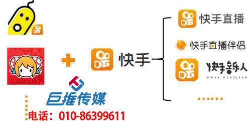 鄭州市汽車銷售行業(yè)快手代運(yùn)營公司有哪些快手內(nèi)容創(chuàng)作方法？