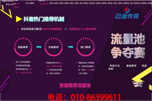 短視頻代理公司揭秘短視頻運(yùn)營賺錢方式有哪些？