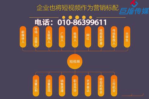 隨州代運(yùn)營公司告訴你如何防止短視頻運(yùn)營雷區(qū)？