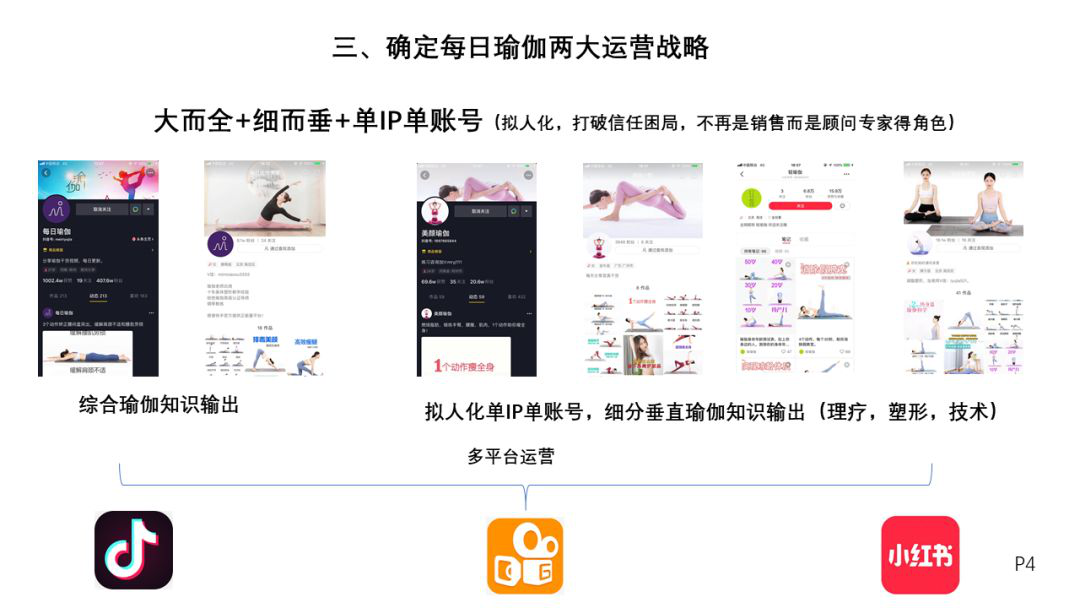 巨推課堂：瑜伽賬號(hào)如何30天短視頻漲粉100萬(wàn)，短視頻矩陣代運(yùn)營(yíng)技巧 