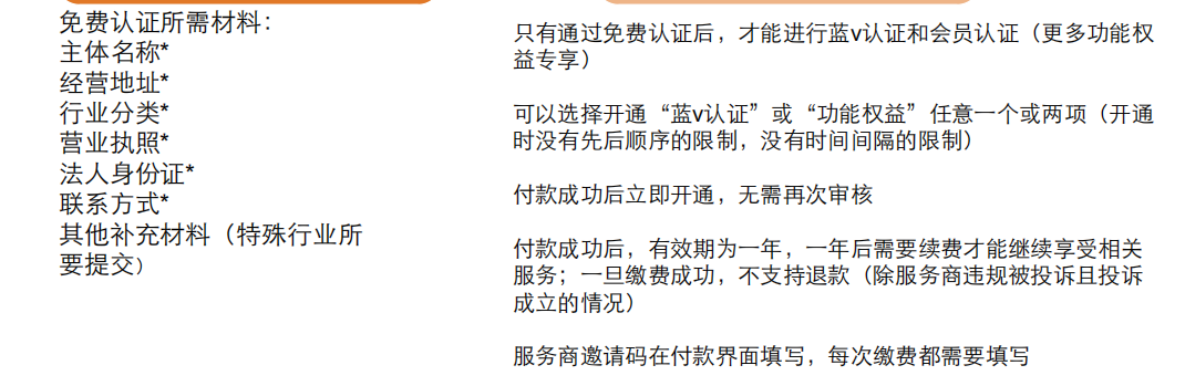 快手商家認(rèn)證-業(yè)界科技？