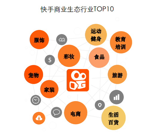 商家號(hào)認(rèn)證和不認(rèn)證的區(qū)別？