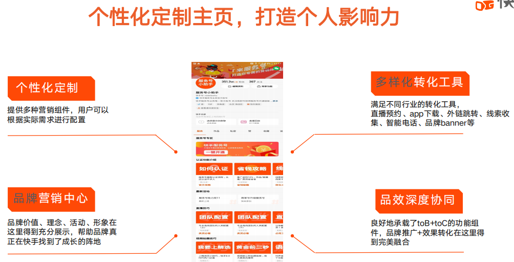快手服務(wù)號(hào)會(huì)員認(rèn)證后優(yōu)惠配置功能好不好用?