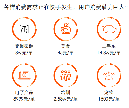 快手服務(wù)號開通影響熱門？-業(yè)界科技