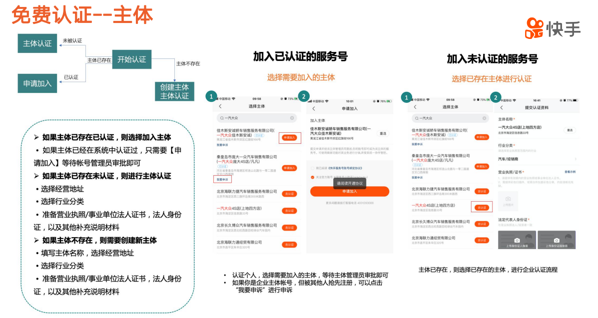 開通商家號要什么資料？需要繳費嗎?多少錢？-業(yè)界科技