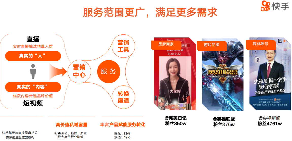 快手認(rèn)證是什么？快手藍(lán)v有什么用？