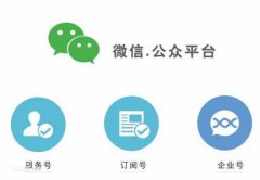 微信公眾平臺托管服務(wù)流程是怎樣的？