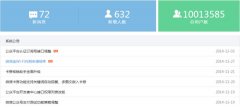 北京微信運(yùn)營(yíng)托管:如何成為一個(gè)好管家？