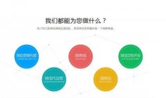 贛州微信運營公司有哪些比較靠譜？