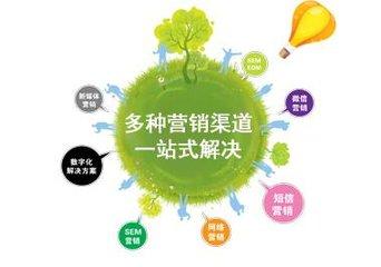 網(wǎng)絡(luò)營銷（網(wǎng)絡(luò)推廣）的前景如何？