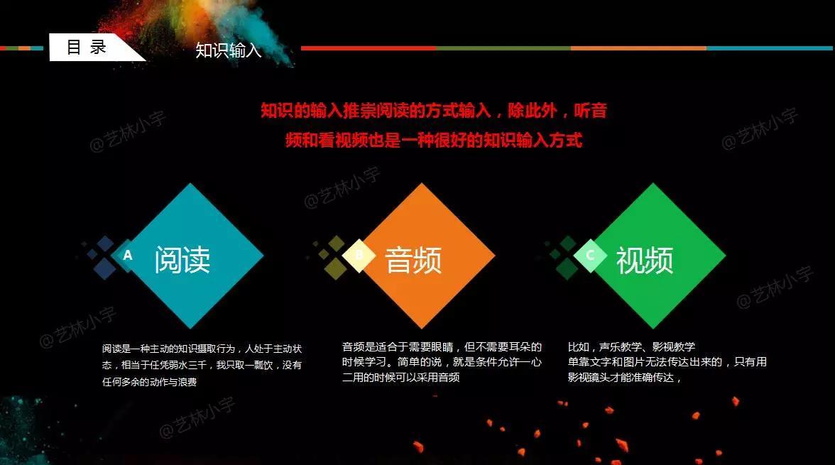 如何讓你的原創(chuàng)文章充滿干貨感？