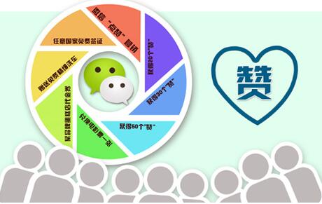 微信代運(yùn)營(yíng)公司服務(wù)企業(yè)，如何幫助企業(yè)品牌定位