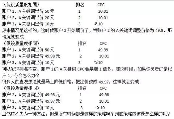 SEM質(zhì)量度就是個“幌子”，你同意嗎？