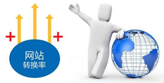 為何網(wǎng)站轉(zhuǎn)換率總是沒(méi)預(yù)想的好？