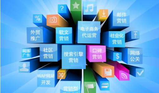 網(wǎng)絡(luò)營(yíng)銷(xiāo)步驟包括這三步你知道嗎？