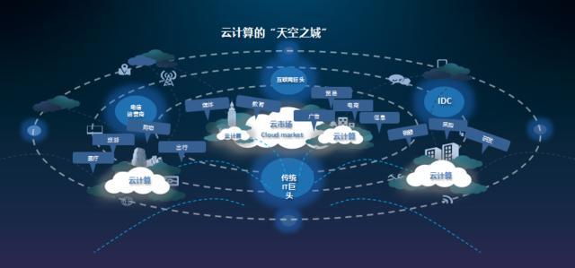 怎樣讓自己的「微信公眾號」?jié)q粉？