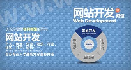 創(chuàng)業(yè)公司網(wǎng)站建設(shè)步驟方法詳解