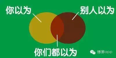 營銷思維方式：每一次委屈，都是一次成長