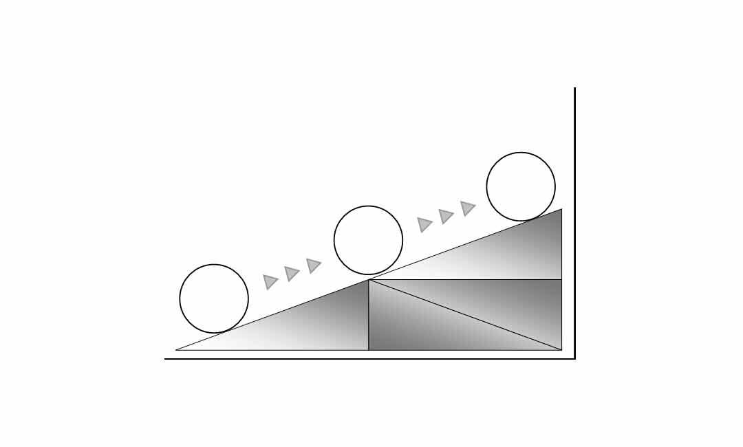 網(wǎng)站建設(shè)為企業(yè)開拓市場發(fā)展空間