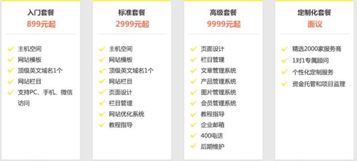 網(wǎng)站外包的價格目前大概是怎樣的行情？