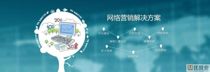 企業(yè)的網絡營銷方式