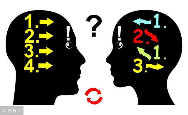 請問開發(fā)一個定制式的小程序需要多少錢？