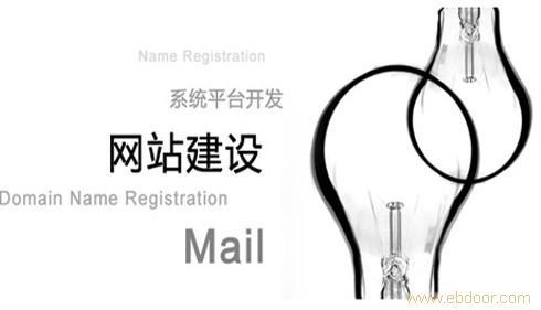 網站建設中如何設置結構布局？