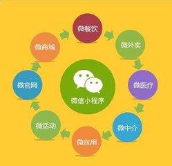 小程序作為未來流量的發(fā)力點(diǎn)，將爆發(fā)全面的商業(yè)模式