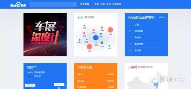 網(wǎng)絡(luò)營銷——同學(xué)，你的數(shù)據(jù)呢？