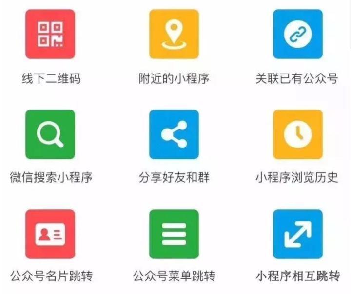 淘寶店鋪為何轉戰(zhàn)微信運營