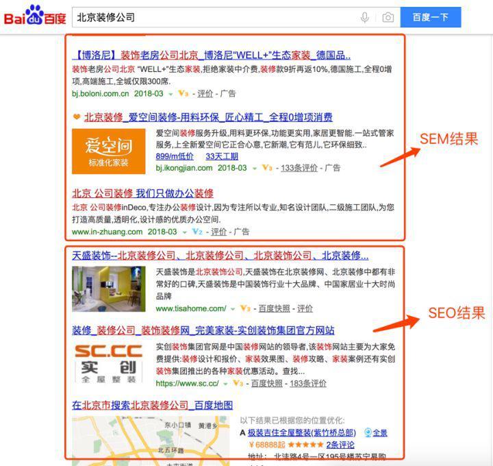 傳統(tǒng)裝修公司如何從0到1做網絡推廣？